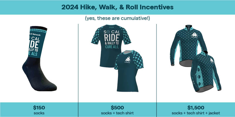 2024 Hike, Walk, and Roll Incentives