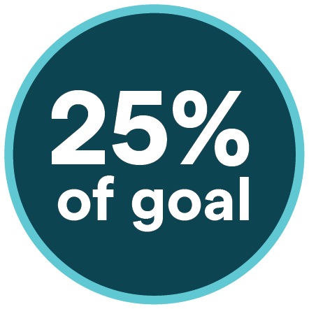 25% of goal badge